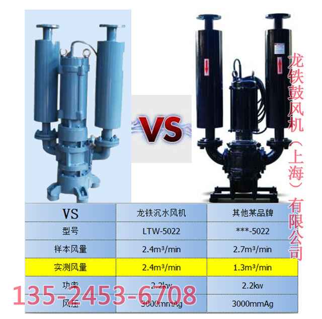 沉水風(fēng)機(jī)