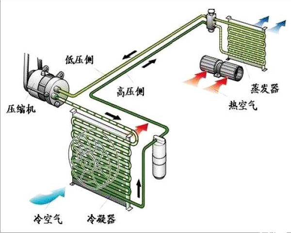 鼓風機空調(diào)系統(tǒng)圖.jpg