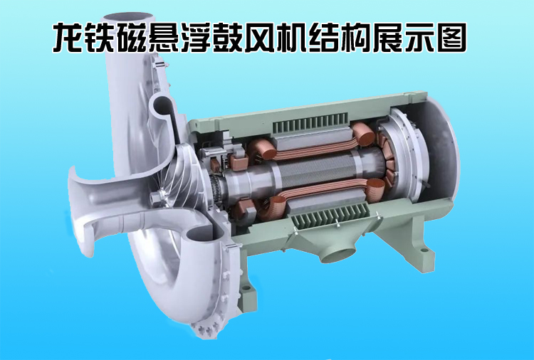 龍鐵磁懸浮鼓風機結(jié)構(gòu).jpg